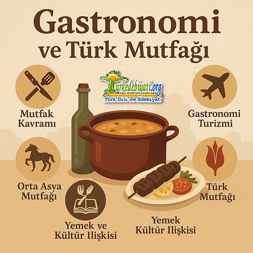 gastronomi-ve-turk-mutfagi