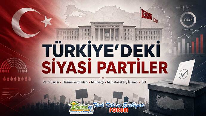 Türkiyedeki-Siyasi-Partiler