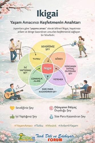 ikigai
