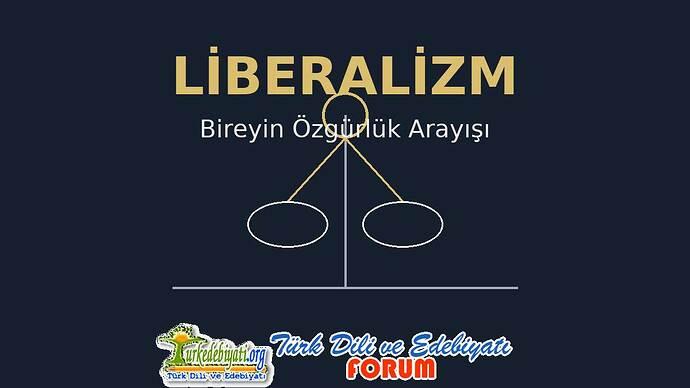 liberalizm