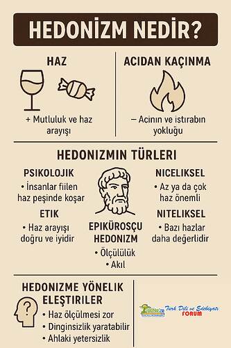 hedonizm